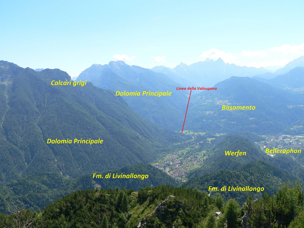 Panorama dalla cima del Col Menadar (La Valle Agordina) verso la conca agordina con le principali formazioni geologiche affioranti. Proff. Alberto Bertini